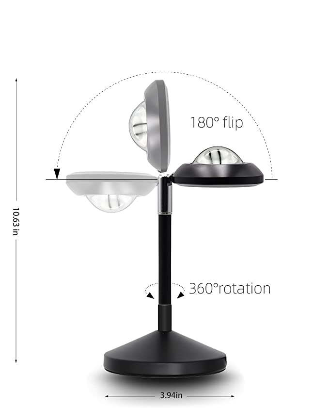 How the Sunlamp Works